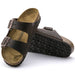 Birkenstock Arizona Oiled Leather Sandal Unisex Shoes 809410437457